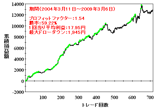 CME225_2.bmp