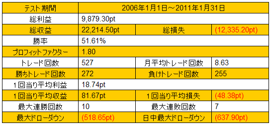 ひまわり概要1