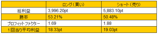 ひまわり概要2