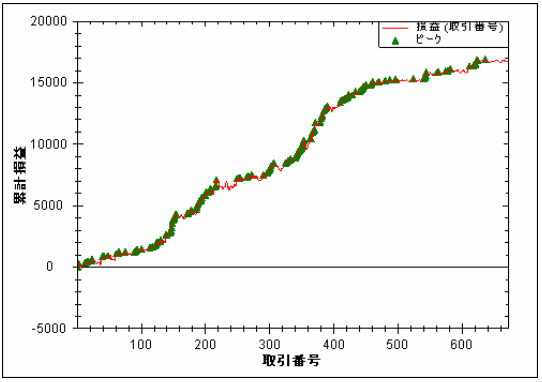 R5適用例225ラージ