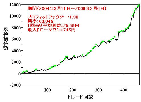 CME225_1.bmp