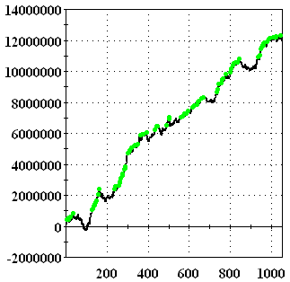 ラリーウィリアムズ