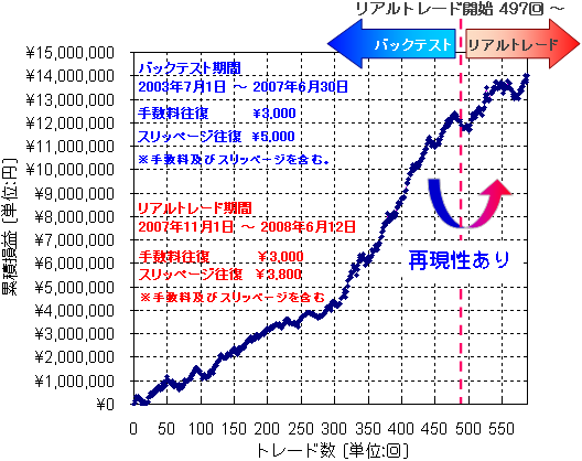 r_road_equitycurve.bmp