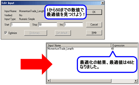 トレードステーションでバックテスト 最適化 モメンタムのパラメーターの最適値を検証